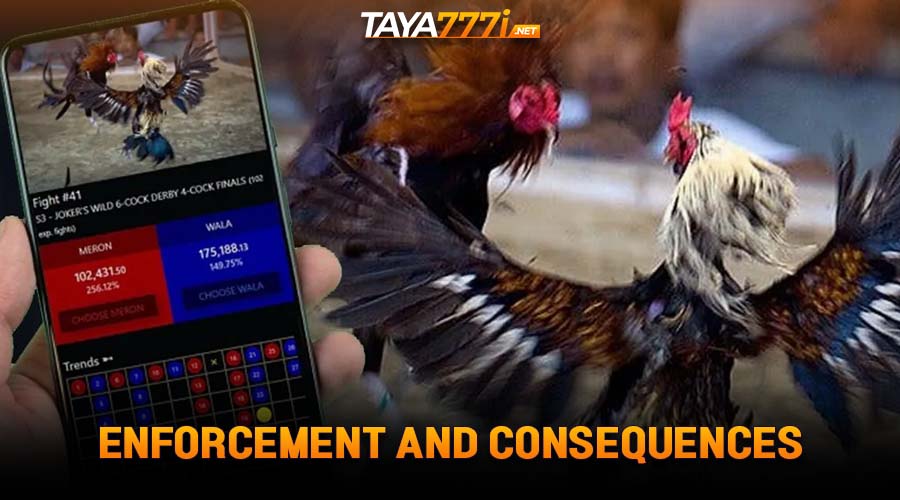 Enforcement and Consequences