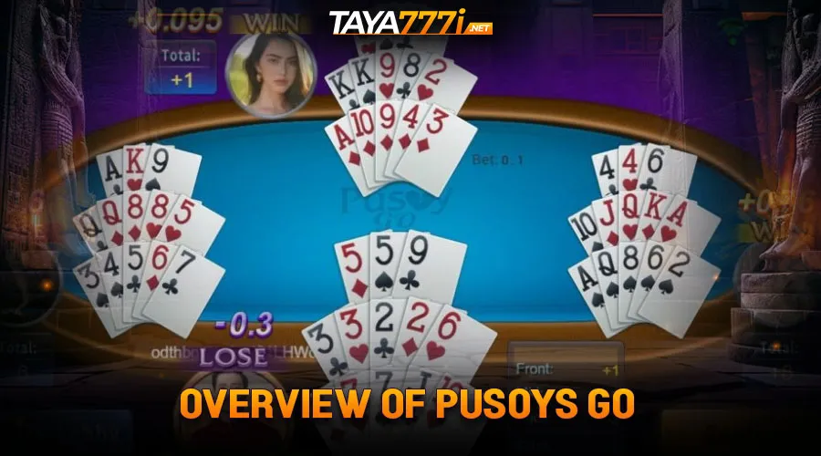 Overview of Pusoys Go